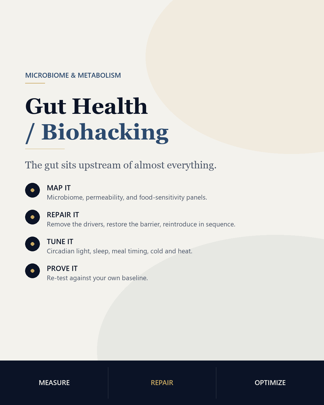 Gut Health and Biohacking — map your gut, repair it, then tune the inputs.