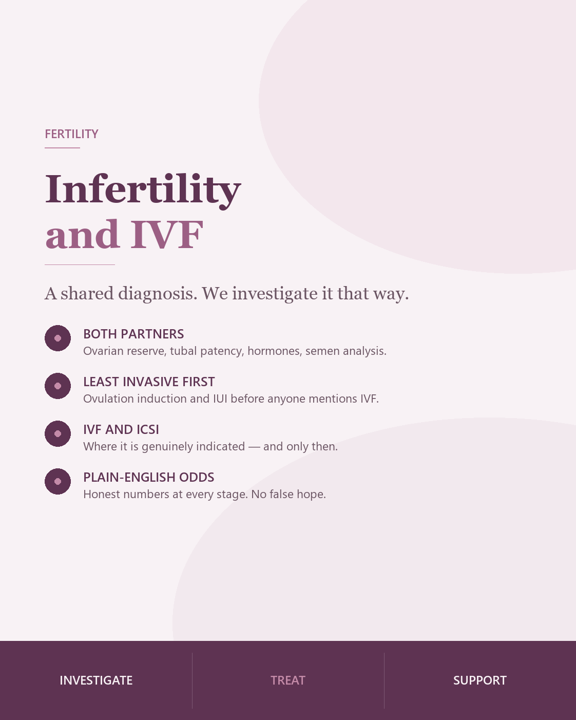 A fertility specialist explaining IVF treatment options to a couple.